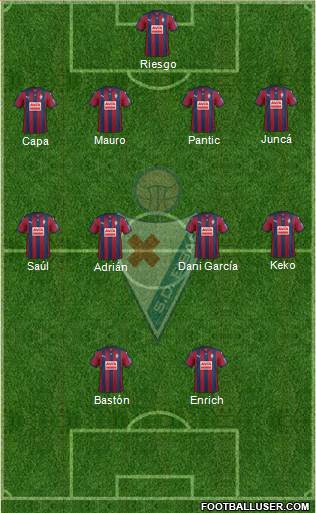 S.D. Eibar S.A.D. Formation 2015