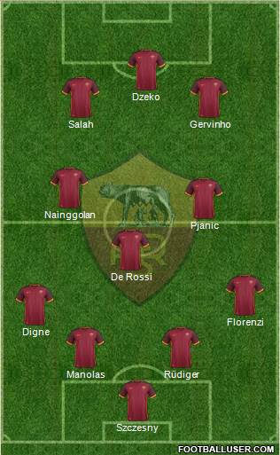 AS Roma Formation 2015