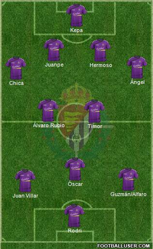 R. Valladolid C.F., S.A.D. Formation 2015