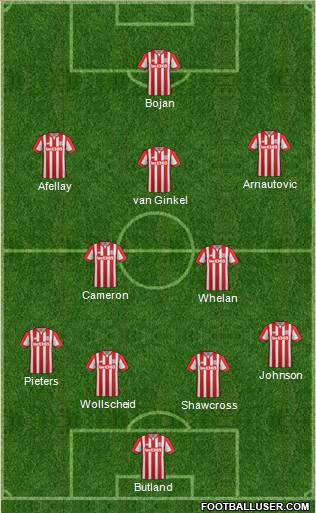 Stoke City Formation 2015