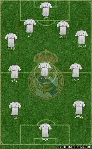 Real Madrid C.F. Formation 2015