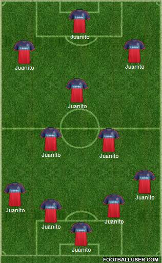 Chicago Fire Formation 2015
