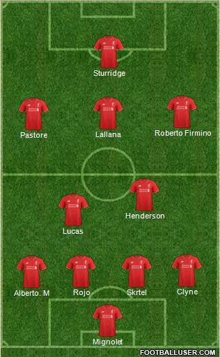 Liverpool Formation 2015