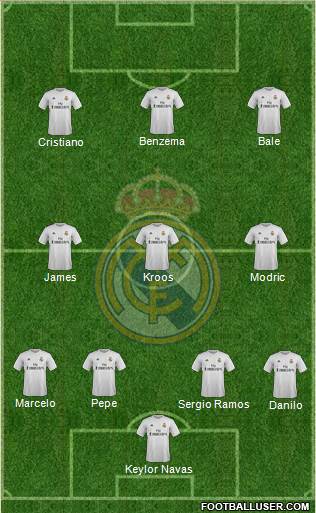 Real Madrid C.F. Formation 2015