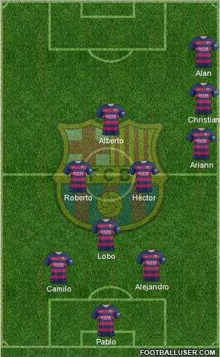 F.C. Barcelona Formation 2015