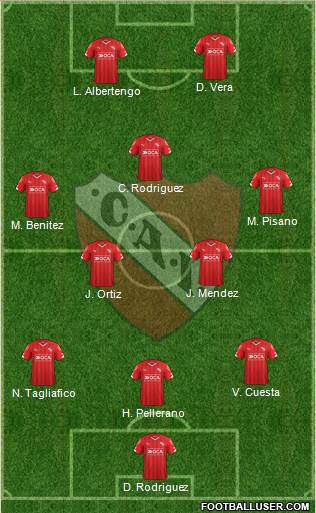 Independiente Formation 2015