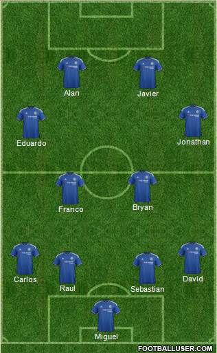 Chelsea Formation 2015