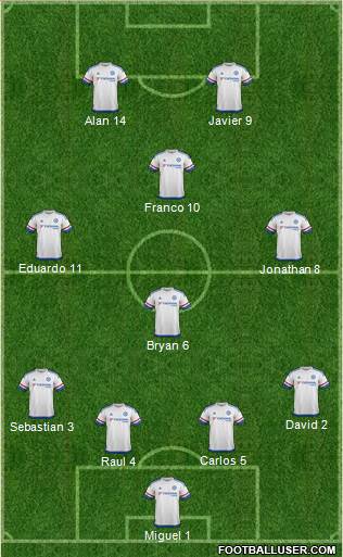 Chelsea Formation 2015