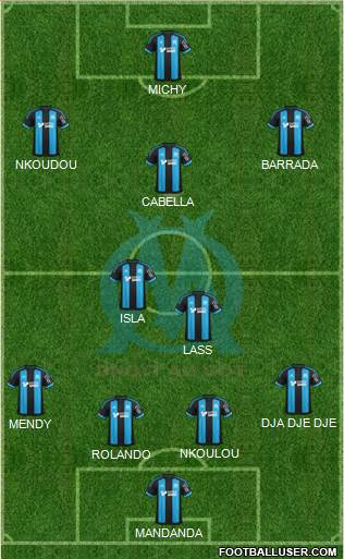 Olympique de Marseille Formation 2015