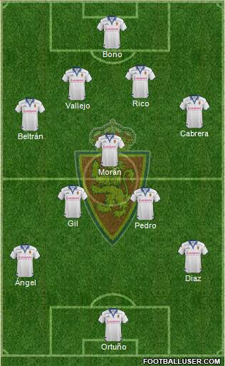 R. Zaragoza S.A.D. Formation 2015