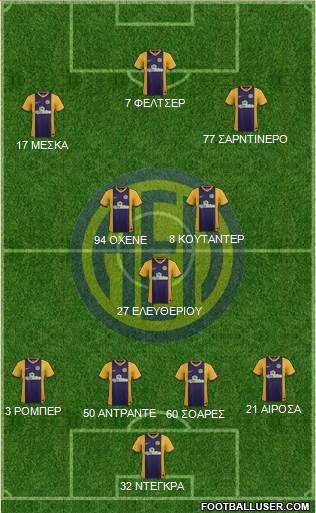 AE Limassol Formation 2015
