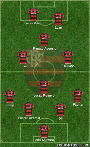 CR Flamengo Formation 2015