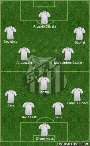 Santos FC Formation 2015