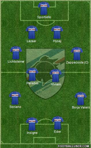Sampdoria Formation 2015