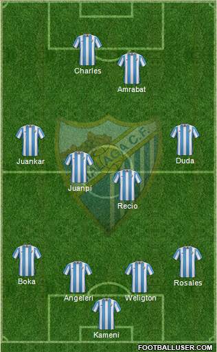 Málaga C.F., S.A.D. Formation 2015