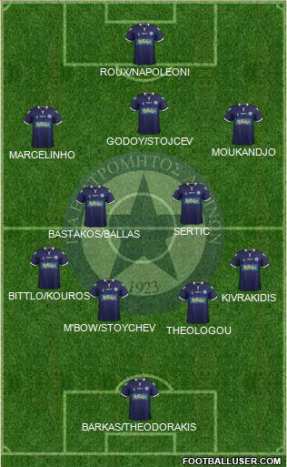 APS Atromitos Athens 1923 Formation 2015