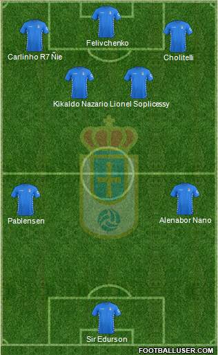 Real Oviedo S.A.D. Formation 2015