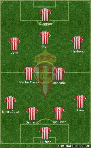 Real Sporting S.A.D. Formation 2015