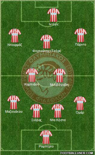Olympiakos SF Piraeus Formation 2015