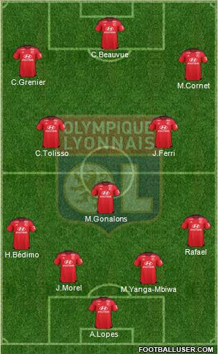 Olympique Lyonnais Formation 2015