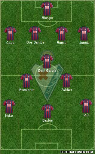 S.D. Eibar S.A.D. Formation 2015