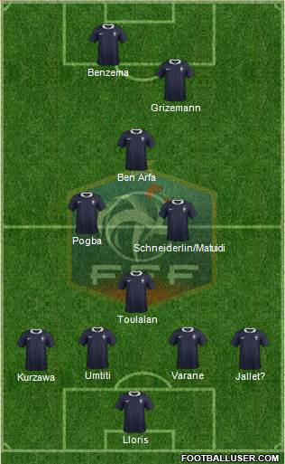 France Formation 2015