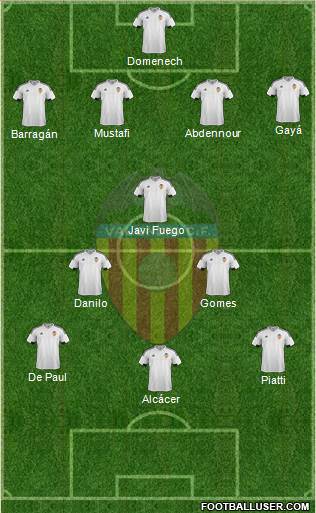 Valencia C.F., S.A.D. Formation 2015