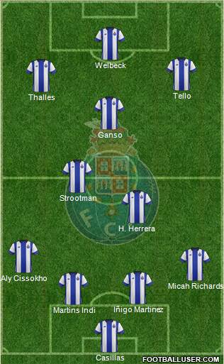 Futebol Clube do Porto - SAD Formation 2015