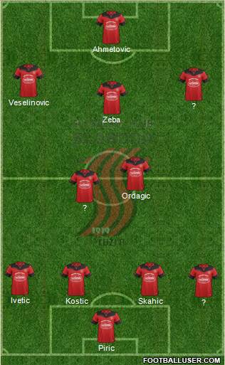 FK Sloboda Tuzla Formation 2015
