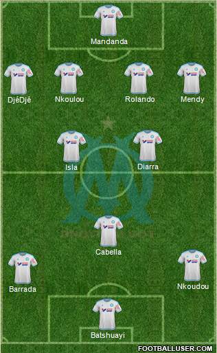 Olympique de Marseille Formation 2015