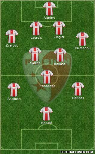 FC Sion Formation 2015
