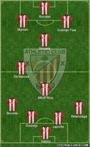 Athletic Club Formation 2015