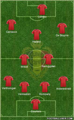 Belgium Formation 2015