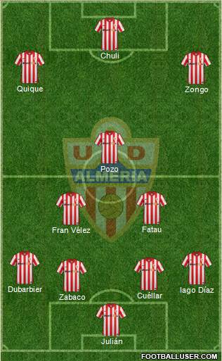 U.D. Almería S.A.D. Formation 2015