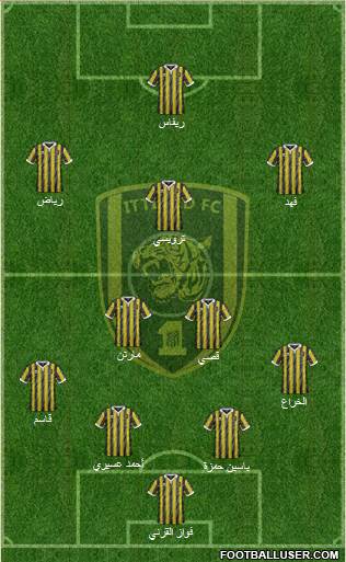 Al-Ittihad (KSA) Formation 2015