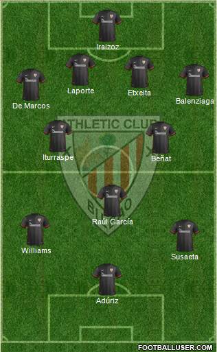 Athletic Club Formation 2015