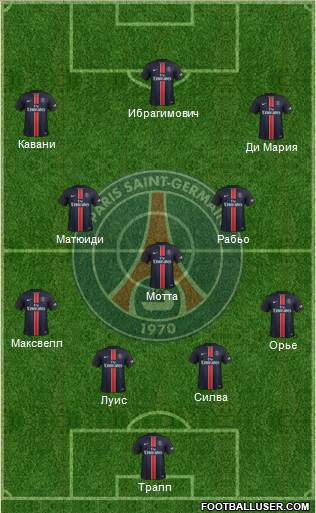 Paris Saint-Germain Formation 2015