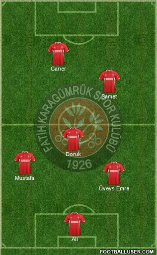 Fatih Karagümrük Formation 2015