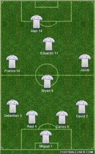 Chelsea Formation 2015