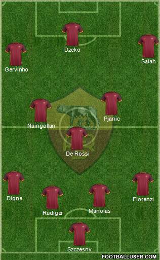 AS Roma Formation 2015