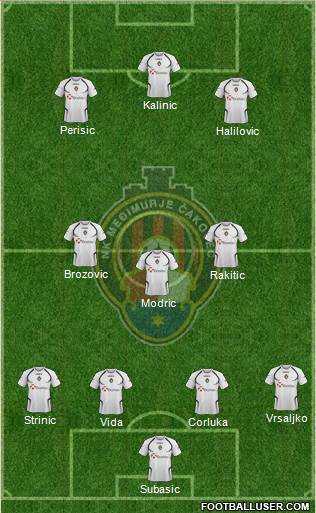 NK Medjimurje Formation 2015