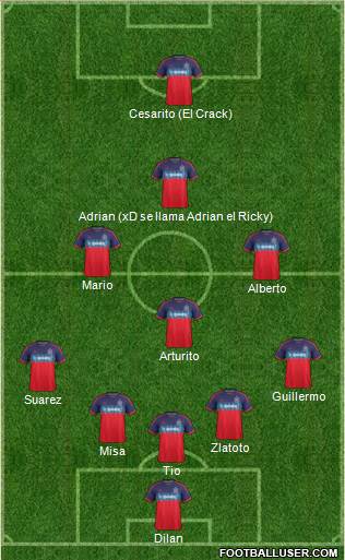 Chicago Fire Formation 2015