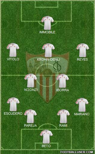 Sevilla F.C., S.A.D. Formation 2015