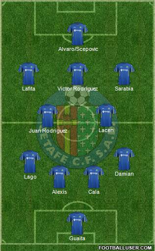 Getafe C.F., S.A.D. Formation 2015