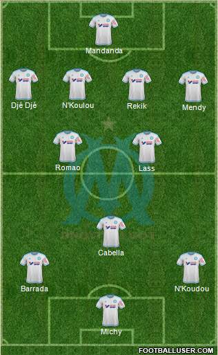 Olympique de Marseille Formation 2015