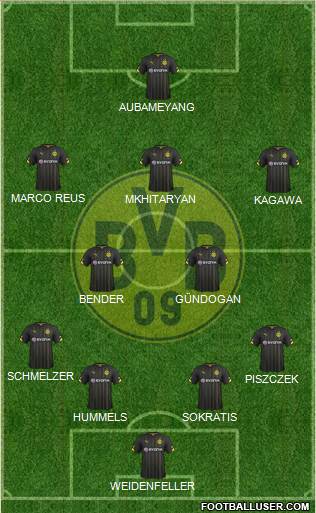 Borussia Dortmund Formation 2015
