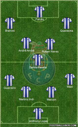 Futebol Clube do Porto - SAD Formation 2015