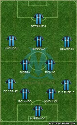 Olympique de Marseille Formation 2015