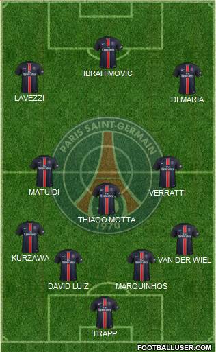 Paris Saint-Germain Formation 2015