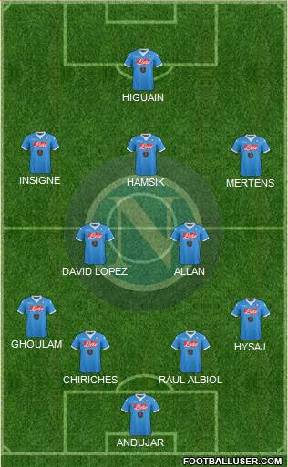 Napoli Formation 2015